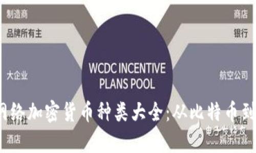 2024年热门网络加密货币种类大全：从比特币到新兴币种解析