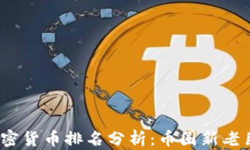 
2021年加密货币排名分析：币圈新老巨头的博弈
