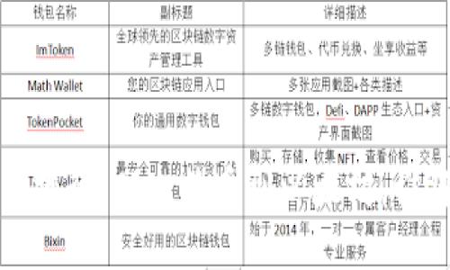 2023年加密虚拟货币排行：从比特币到以太坊，谁将领衔数字货币市场？