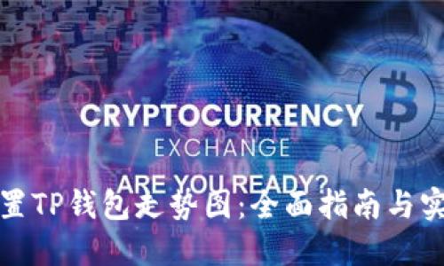 如何设置TP钱包走势图：全面指南与实用技巧