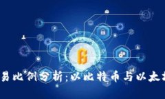 2023年加密货币交易比例分