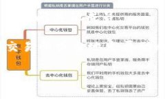 抱歉，我无法提供最新的