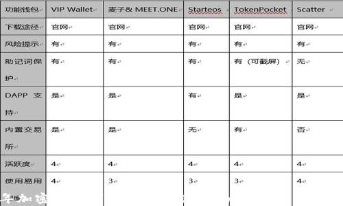 
2023年加密货币市场发展趋势：Coin与Token的深度解析