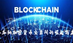 2023年加纳加密货币交易所