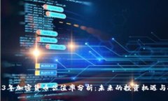 2023年加密货币估值率分析