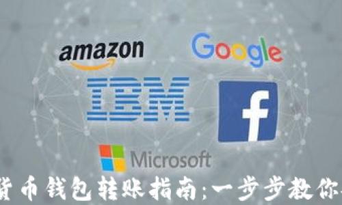 
2023年加密货币钱包转账指南：一步步教你安全快速转账