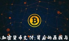 伊朗禁止加密货币支付：