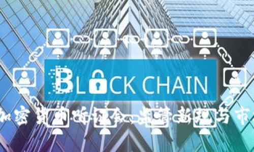 2023年美国加密货币听证会：监管新规与市场未来的博弈