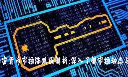 2023年加密货币市场涨跌图解析：深入了解市场动态与投资策略