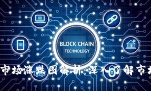 2023年加密货币市场涨跌图解析：深入了解市场动态与投资策略