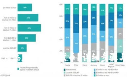 TP钱包如何添加自定义代币？详细步骤与注意事项