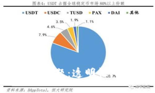 加密货币监管的最大问题：透明性、安全性与创新的平衡