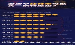 TP钱包注册流程解析：手机