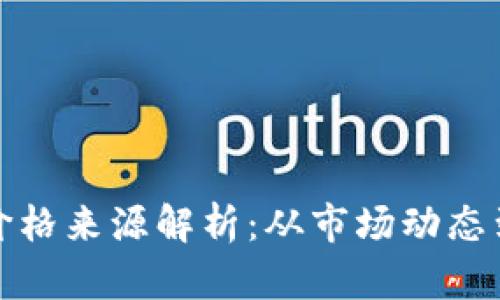 TP钱包币价格来源解析：从市场动态到投资策略