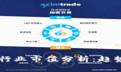 2023年加密货币行业市值分