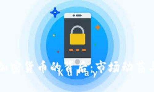 美国反对加密货币的背后：市场动荡与政策博弈