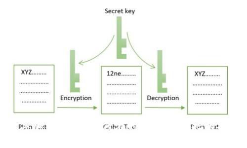 摩根数字加密货币：如何在时代潮流中把握投资机会