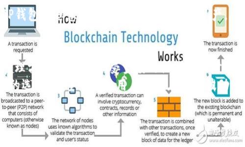 tiaotiTP钱包的空投币会影响安全性吗？/tiaoti  
TP钱包, 空投币, 数字货币安全, 钱包管理/guanjianci  

引言  
随着区块链技术的飞速发展，数字货币的种类和交易方式也越来越多样化。TP钱包作为一款广受欢迎的数字货币钱包，不仅支持多种币种的存储和转账，还常常为用户带来各种空投活动。然而，随着用户账户中空投币数量的增加，是否会影响到钱包的安全性呢？本文将从多个角度分析这一问题。

什么是空投币？  
空投币是指项目方为了推广其新币种，随机将一定数量的该币种发送到用户的钱包中。通常，这种方式旨在吸引更多用户参与项目，增加币的知名度和流通性。例如，当一个新的DeFi项目上线时，可能会选择通过空投的形式将其代币分发给早期支持者或特定社区成员。这些币虽然在短期内没有任何经济价值，但却有可能在未来产生巨大的收益。  
然而，空投币也并非没有风险。在某些情况下，空投可能是骗局的一部分，用户需要谨慎判断。

TP钱包的安全性  
TP钱包以其安全性受到广泛认可。它采用了多重加密技术，保障用户的资产安全。用户的私钥存储在本地而非云端，确保了控制权。然而，安全性并不是绝对的，尤其是在处理空投币的时候，用户需了解以下几个方面：  
ol  
listrong空投币的来源：/strong确保空投币来源于正规项目，而不是骗局或恶意活动。/li  
listrong私钥管理：/strong若用户将不安全的空投币私钥存放在TP钱包内，极有可能导致资金被盗。/li  
listrong交易费用：/strong一些空投币可能在转账时需要支付高额的矿工费，用户需提前做好判断。/li  
/ol

空投币对钱包安全性的影响  
那么，空投币会如何影响TP钱包的安全性呢？以下从几个方面详细讲解。  

h41. 资源占用/h4  
空投币会增加钱包中存储的资产数量，可能会在一定程度上超过钱包的容量限制，导致钱包性能下降。虽然TP钱包会定期更新以确保能够处理更多的币种，但在短期内，资源占用过多可能会导致安全更新的滞后。  

h42. 用户警惕性下降/h4  
随着空投币的增多，用户可能对其中的一些币种产生麻木，从而忽视了对钱包安全性的重要性。例如，用户在接受空投时，可能没有仔细阅读相关条款，或是错误地将不明来源的币种添加到其钱包中，导致后续的资产风险。  

h43. 潜在风险**/h4  
有部分空投币可能被用于诈骗。恶意项目方可能通过空投来吸引投资者关注其主体项目，而实际上所推销的币种并没有真实价值，甚至可能直接盗取用户资金。因此，用户在接受空投时，必须仔细思考其潜在的风险。  

如何确保钱包安全性？  
为了最大限度地保障TP钱包的安全性，用户可采取以下几个措施：  
ol  
listrong定期更换密码：/strong定期更新自己的钱包密码，并确保密码的复杂性。/li  
listrong开启双重身份验证：/strong通过TP钱包提供的双重身份验证功能，进一步增加资产的安全保障。/li  
listrong审查空投来源：/strong仔细查阅空投币的相关信息，确保它们来源于可信赖的项目。/li  
listrong备份私钥：/strong务必将钱包的私钥进行安全备份，不要将其存储于联网的设备。/li  
/ol  

案例分析  
为了更好地理解空投币对TP钱包安全性的影响，我们可以分析数个真实案例。例如，某用户在获取一个新兴项目的空投币后，未细读项目背景，导致他的TP钱包被恶意程序攻击，损失了大量资产。反之,还有用户通过对空投来源的仔细研究，从中获得了可观的收益，他的经验告诉我们，信息安全是交易中不可或缺的一部分。  

结论  
总而言之，空投币拥有潜在的价值与风险。在TP钱包中管理这些空投币时，用户需保持高度警惕，注重信息的获取及风险的判断。只有通过严谨的投资及管理方式，才能在享受空投的福利的同时，确保存储资产的安全性。  
无论数字货币的市场如何变化，用户的安全意识和管理能力始终是保护自身资产的第一道防线。选择安全、可靠的钱包进行存储和管理，则是投资者明智的选择。希望每一位用户都能在这个波动的市场中，安然无恙，获取长久的收益。  

通过以上分析，希望能帮助用户更好地理解TP钱包与空投币之间的关系及其对安全性的影响，让我们的数字资产管理变得更为科学与安全。