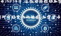 baioti全球加密货币流行度