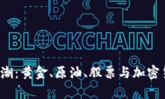 2023年投资热潮：黄金、原