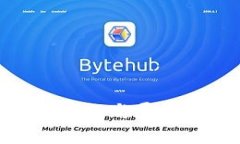 2023年，加密货币投资的意