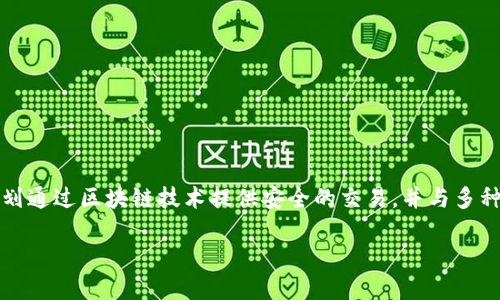 加密货币Libra是由Facebook（现为Meta Platforms, Inc.）于2019年推出的一个数字货币项目。它旨在建立一种全球性数字货币，以便于跨国界的交易和支付，特别是针对那些没有银行账户的人。Libra计划通过区块链技术提供安全的交易，并与多种法定货币挂钩，以保持其价值的稳定。虽然最初的计划遭遇了来自各国监管机构的强烈反对和不满，Libra项目的概念演变成了后来的“Diem”，但它仍然在数字货币和金融科技领域引发了广泛的讨论与关注。

如果你想了解更多关于Libra加密货币的背景、特性、影响以及相关的区块链技术，或者需要具体的应用案例，请告诉我！