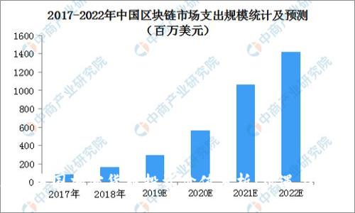 2024年中国加密货币投资价值分析：机遇与挑战并存