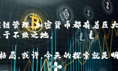 如何将加密货币应用于商业：未来金融的新趋势
加密货币, 商业应用, 数字资产, 区块链技术/guanjianci

引言
随着数字时代的迅猛发展，加密货币从一个小众市场逐渐走向主流，吸引了无数企业和投资者的目光。那么，如何将加密货币应用于商业呢？在这篇文章中，我们将深入探讨加密货币在商业中的多重应用场景、背后的技术支持及其带来的机遇与挑战。

1. 加密货币的基本概念与发展概况
当我们谈论加密货币时，首先要了解其基本概念。加密货币是一种基于区块链技术的数字资产，通过密码学技术以确保交易的安全性。那么，加密货币的发展历程是怎样的呢？
自比特币在2009年诞生以来，加密货币市场经历了蓬勃发展，从最初的实验性质逐渐成为现代金融的一部分。各类加密货币应运而生，如以太坊、瑞波币等，不同的币种为商业活动提供了更广泛的可能性。

2. 加密货币在商业中的应用场景
h42.1 支付和交易/h4
越来越多的商家开始接受加密货币作为支付方式。站在阳光下的咖啡馆，一位年轻人在点单时拿出手机，用数字钱包支付一杯香浓的拿铁。这种场景在今天的商业中变得越来越常见。
加密货币支付具有低手续费、快速结算等优势，尤其适合跨国交易。想象一下，美国商家与日本客户之间的货款结算，传统银行跨境转账往往需要数天时间，而使用加密货币则可以瞬间完成。

h42.2 智能合约/h4
智能合约是区块链技术的重要应用，它自动执行合约中的条款，而无需中介介入。在一间建筑公司的会议室里，项目经理正在向客户展示一份新的智能合约。随着条件的满足，合约会自动释放款项，确保了资金的安全与透明。
智能合约的应用使得商业操作更加高效，特别是在房地产、金融服务等领域，可以大大减少人为错误和信任成本。

h42.3 供应链管理/h4
在全球化商业环境中，供应链管理显得尤为复杂。想象一个阳光明媚的下午，一间大型制造工厂的管理团队正在检查通过区块链追踪的货物信息。
通过加密货币和区块链技术，企业可以实时监控货物的运输情况，确保每一个环节的透明和高效。这不仅减少了欺诈风险，还提升了消费者对品牌的信任度。

h42.4 新型融资途径/h4
加密货币也为企业融资提供了新的渠道。曾经，一个创业者在寻找投资时，可能需要经历漫长而复杂的融资过程。但现在，通过未发行代币（ICO）或者去中心化金融（DeFi）平台，资金可以迅速来到公司的手中。
在一次初创企业的发布会上，创业者用充满激情的口吻向与会者展示他们的去中心化应用，而现场的投资者们纷纷用自己的手机进行代币购买，这为传统融资模式带来了颠覆。

3. 加密货币在商业应用中的机遇与挑战
h43.1 机遇/h4
随着越来越多的人接受加密货币，对以加密货币为基础的产品和服务的需求日益增加。这为企业开辟了新的收入来源，尤其是针对年轻一代。这种新兴市场有着巨大的增长潜力。
此外，加密货币技术的发展使得公司能够在全球范围内无缝交易，打破了传统金融的界限，创造了新的商业机会。

h43.2 挑战/h4
尽管机会无限，但加密货币在商业应用中也面临诸多挑战。市场的不稳定性、法律法规的滞后以及安全性问题都是不容忽视的因素。
例如，曾有企业因未能及时应对加密货币价格暴跌而面临巨大财务损失。在一次寒冷的冬日，某初创公司的创始人坐在咖啡馆中，盯着屏幕上不断下跌的数字，内心充满焦虑。这一场景也许正是当今许多企业家的真实写照。

4. 加密货币应用的未来展望
在商业中成功地应用加密货币不仅是技术的推动，更需要企业在战略层面进行创新。未来，随着法规的完善和市场的成熟，加密货币在商业中的运用将更加广泛。
可以预见的是，随着技术的发展和用户需求的变化，新的商业模式将不断涌现，这些模式可能会进一步推动全球经济的数字化转型。

5. 结论
加密货币在商业中的应用不仅在改变传统金融体系，更是在重塑商业的未来。无论是支付、合约执行，还是供应链管理，加密货币都有着巨大的潜力。尽管面临挑战，但只要企业能够灵活应对，将加密货币融入业务，将为他们带来前所未有的机遇。
在这个充满前景的时代，企业应该未雨绸缪，积极探索加密货币的应用，勇于创新，以求在未来的商业环境中立于不败之地。

最终，无论我们身处何地，加密货币的潮流都在不断推进，每一个商业决策都可能在无形中影响着未来的金融格局。或许，今天的探索就是明天成功的基础。