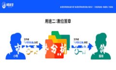 2023年加密货币市场走势分