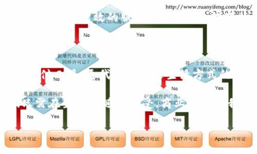 baioti华姐tp钱包：数字时代的安全与便利，你不可不知的选择/baioti  
华姐tp钱包, 数字钱包, 移动支付, 加密货币/guanjianci

引言
在这个瞬息万变的数字时代，钱包的形式也悄然发生了变化。以往我们习惯于随身携带的实体钱包，如今逐渐被数字钱包所取代。华姐tp钱包作为一种新兴的数字钱包，因其安全、便利且兼具多种支付功能，不断受到用户的青睐。本文将带您深入了解华姐tp钱包，探讨其特点、使用场景以及未来发展方向。

华姐tp钱包的背景
随着科技进步，移动支付逐渐成为主流，尤其是在大城市中，无现金支付已成为了常态。传统的现金交易逐渐被数字化所取代，各类数字钱包层出不穷。而华姐tp钱包凭借其独特的设计理念和安全保障，迅速崭露头角。它不仅支持传统货币的存取，还可以容纳稳定币和各种加密货币，为用户提供了无限可能。

安全性：华姐tp钱包如何保护你的资产
在谈及数字钱包时，安全性永远是用户最为关心的问题之一。华姐tp钱包采用了多重安全机制。例如，其数据加密技术可有效防止用户信息泄露。此外，华姐tp钱包还支持两步验证功能，即便在不当操作的情况下也能进一步保护用户资产。
em想象一下，在一个阳光明媚的早晨，你走进咖啡店，手里拿着手机，轻松打开华姐tp钱包，简简单单几步操作，就完成了支付。这样的便捷背后，正是其强大的安全保障，为你提供了无与伦比的体验。/em

使用场景：生活中的点滴便利
在现代都市生活中，华姐tp钱包为我们提供了多样的使用场景。无论是在超市购物，还是在餐厅用餐，甚至是在网上购买商品，只需简单的扫码或点击，便可以完成交易。与家人朋友聚会时，你也可以轻松分享账单，无需麻烦找零，让聚会更加轻松愉快。
em想象一下，周末阳光洒在老旧木桌上，你和朋友们在户外野餐。为了让每个人都能享受美食，你打算用华姐tp钱包分账，轻而易举地完成支付，大家都称赞这款数字钱包的方便与实用。/em

数字货币的支持与优势
在加密货币大热的今天，华姐tp钱包对于各类数字货币的支持无疑是其一大优势。用户在这个平台上可以轻松管理、转账各种加密资产。如果你是一个对加密货币投资感兴趣的用户，华姐tp钱包将是一个不错的选择。
em晚上，一个年轻的投资者在家中书桌旁，屏幕上闪烁着数字货币的图表，他决定利用华姐tp钱包进行一笔交易。只需几分钟，他便完成了投资，在做出决策后，他的脸上露出了满意的微笑。/em

用户体验：界面友好与操作简单
华姐tp钱包的用户界面设计简洁直观，适合不同年龄层的用户使用。无论是年轻人还是老年人，都可以在短时间内上手操作。其交互设计充分考虑了用户的感受，提供流畅的操作体验。
em有一次，一个初次接触数字钱包的老奶奶在孙子的陪伴下，尝试使用华姐tp钱包支付。孙子指导她在手机屏幕上轻轻滑动，老奶奶透过窗外的阳光，眼里闪烁着孩童般的好奇与惊喜。/em

未来展望：数字支付的蓝海
随着科技的发展，数字支付的未来充满了无限的可能性。华姐tp钱包的团队不断研发新的功能，如智能理财、消费积分等，致力于让用户享受到更高效的服务。未来，线上线下的无缝连接将成为趋势，华姐tp钱包或将在更大的市场中占据一席之地。
em在未来的某一天，或许你会看到人们在街头公园中，聚众使用华姐tp钱包轻松支付，孩子们在一旁快乐地奔跑，笑声随风飘扬。/em

总结
随着数字化浪潮席卷而来，华姐tp钱包以其安全、便利、多场景应用等优势，成为了现代生活中不可或缺的一部分。它不仅是一个简单的支付工具，更代表着未来生活方式的转变。在这个指尖轻触之间的时代，不妨试试华姐tp钱包，你会发现，并不只是便利的支付，而是更宽广的生活可能性。

在日常生活中，华姐tp钱包的出现让我们感受到了对未来的期许和期待。或许在不远的将来，支付的方式将变得更加智能和无缝，我们只需在生活中随意享受，商业世界与我们的距离也会因这种便利而变得愈加贴近。 

em在这个快节奏的生活中，华姐tp钱包如同一缕清风，给我们带来了轻松与便捷，让我们在每一次交易中感受到生活的美好。/em