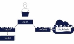 在回答“TP钱包有没有OT