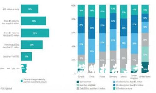 TP冷钱包如何提取资金？简明指南与常见问题解析