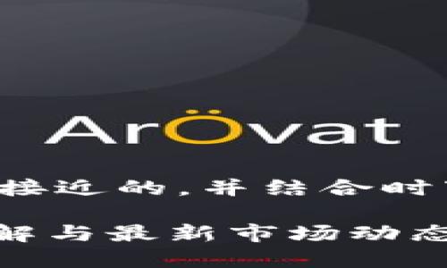 为了更好地帮助你，我将为你设计一个接近的，并结合时下热点，并提供相关关键词和内容大纲。

TP钱包如何质押DOT？最低质押数量详解与最新市场动态