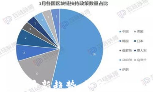 
2023年网状网络加密货币新趋势：如何在去中心化金融中把握机遇
