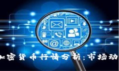 2023年韩国加密货币行情分