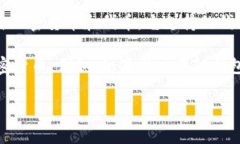 TP钱包（TokenPocket）是一个
