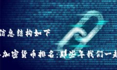 典型的信息结构如下2016年