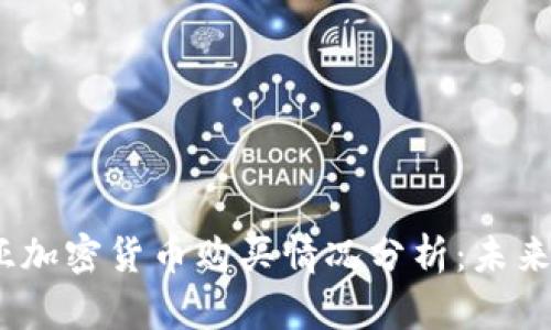 2023年塞尔维亚加密货币购买情况分析：未来发展与市场趋势