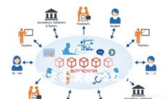 以太坊如何安全便捷地提