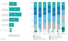 深入解读加密货币永续合