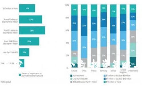 深入解读加密货币永续合约：投资策略与风险分析