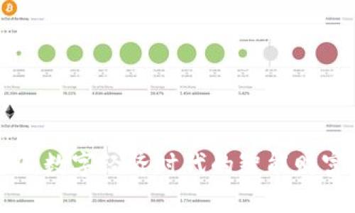 IM钱包2.0：数字经济时代的智能财富管理工具