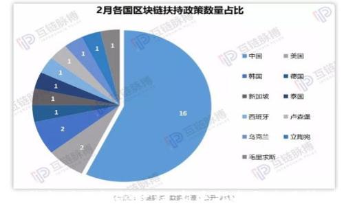 
TP钱包注册视频教程：新手指南与使用技巧