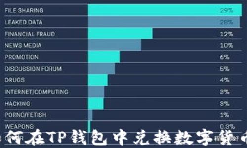 
如何在TP钱包中兑换数字货币？
