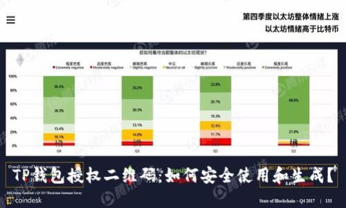 TP钱包授权二维码：如何安全使用和生成？