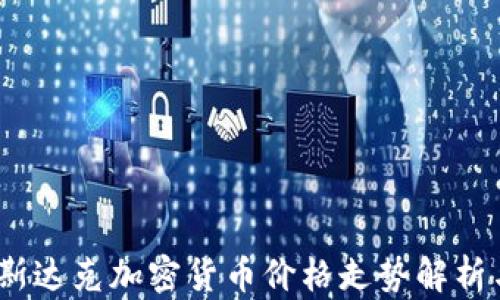 
2023年纳斯达克加密货币价格走势解析与投资机会