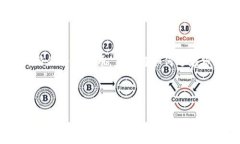 深入了解XMUSDT加密货币：