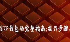 币安提币到TP钱包的完整指