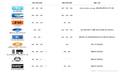 魏京加密货币：投资前的一切你需要知道