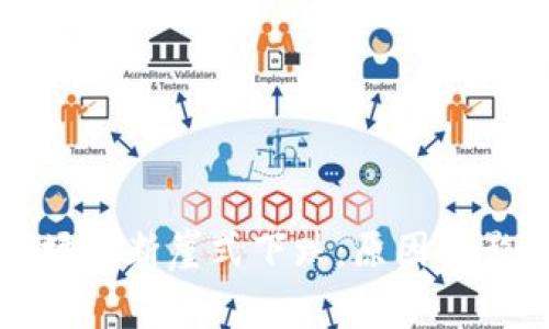 加密货币市场的断崖式下跌：原因与影响深度解析